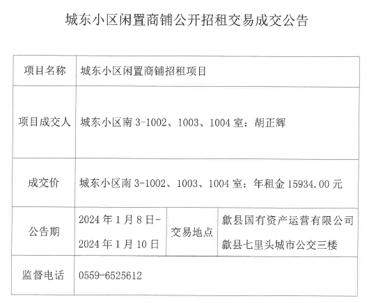 2024.1.8城东小区南3-1002、1003、1004号.jpg