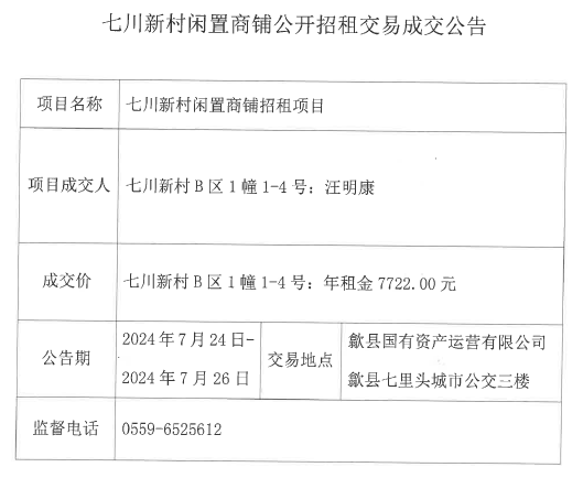 2024.7.24七川新村B区1幢1-4号.jpg