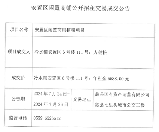 2024.7.24冷水铺安置区6号楼111号.jpg